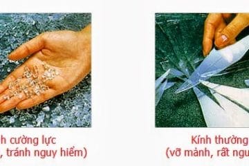Điểm khác nhau giữa kính cường lực và kính thường